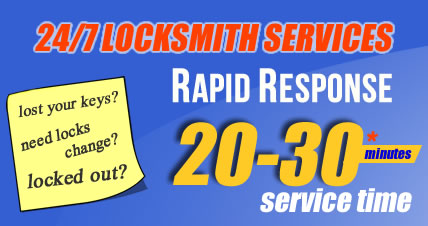 Mobile Dulwich Locksmiths